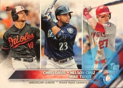 MIKE TROUT / CHRIS DAVIS / NELSON CRUZ Home Runs League Leaders - 2016 Topps #26